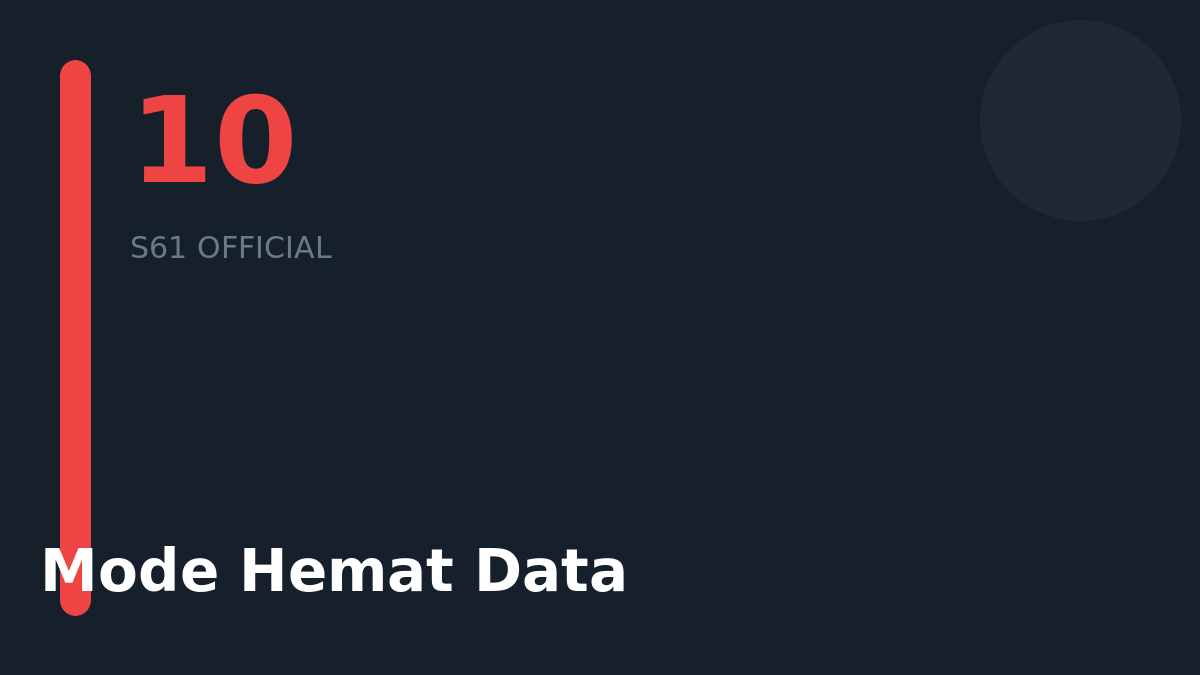 FIRE99 Portal slot digital modern untuk semua perangkat